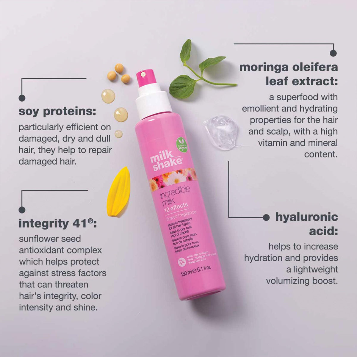 milk_shake product texture on hair ends, illustrating smoothing and frizz control benefit