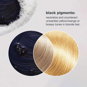 milk_shake being applied to platinum hair to neutralize brass and yellow
