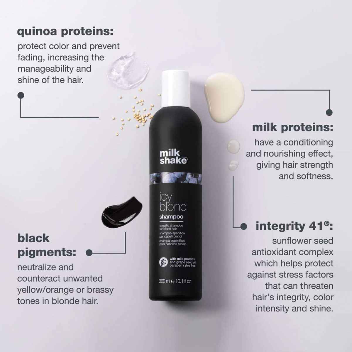 milk_shake creamy lather texture close-up illustrating gentle cleanse benefit