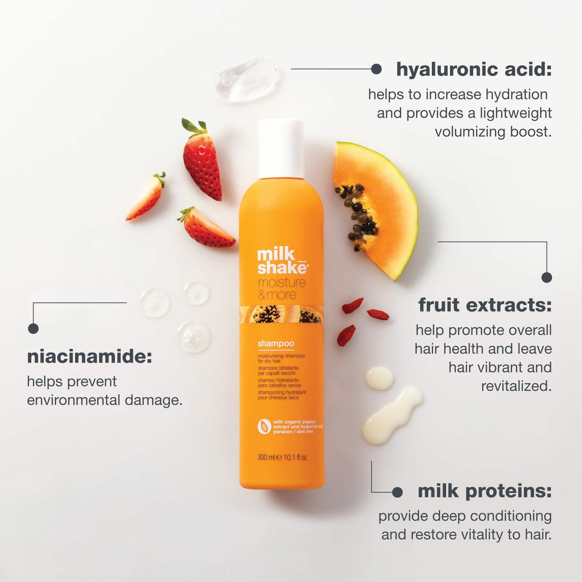 milk_shake hyaluronic acid ingredient graphic highlighting hydration