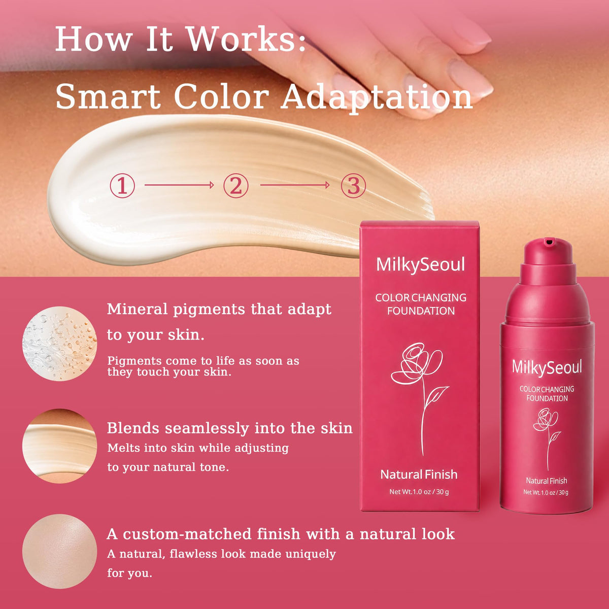 MilkySeoul texture closeup showing smooth liquid and easy blend benefit