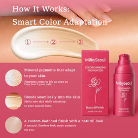 MilkySeoul texture closeup showing smooth liquid and easy blend benefit