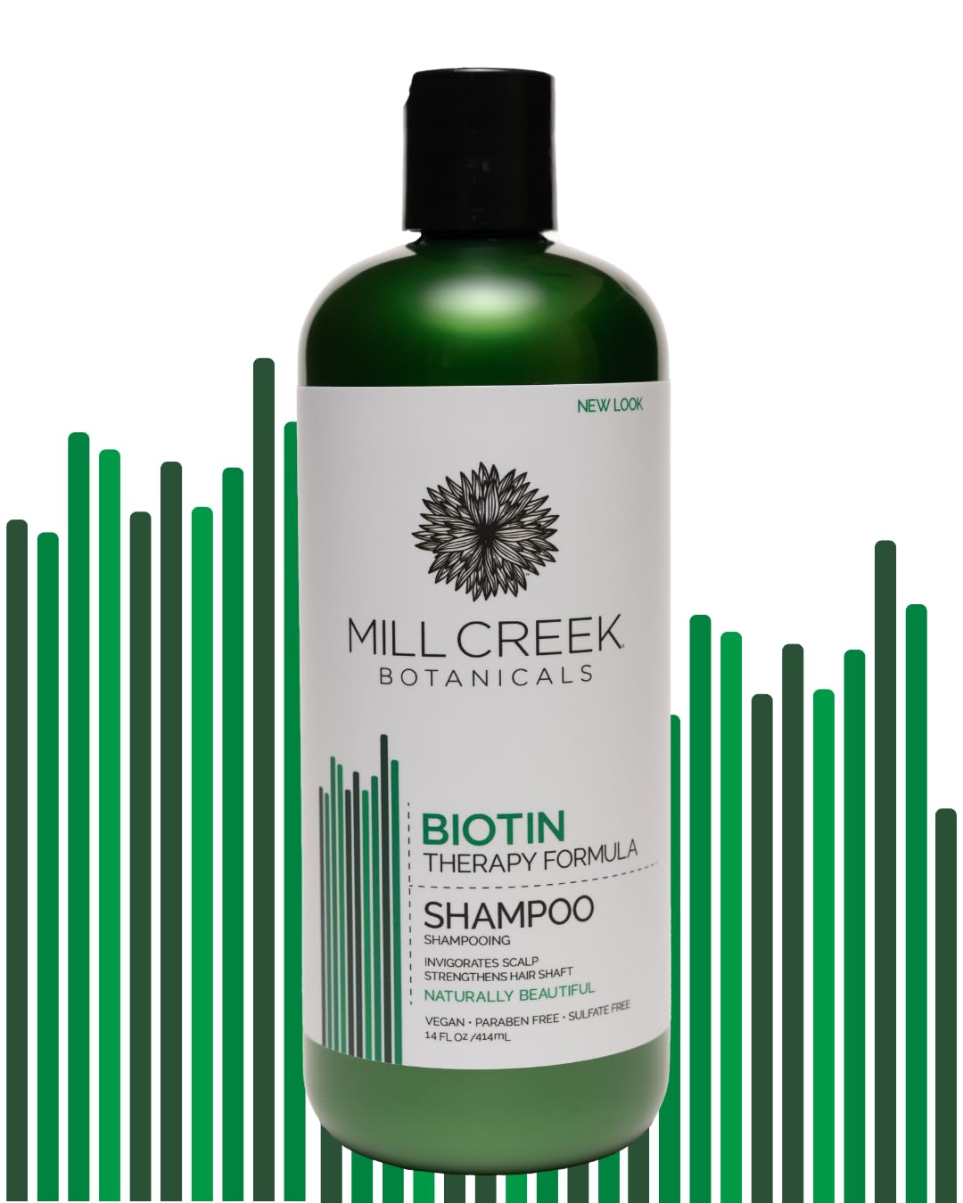 Mill Creek label close-up highlighting biotin, argan oil, aloe benefits