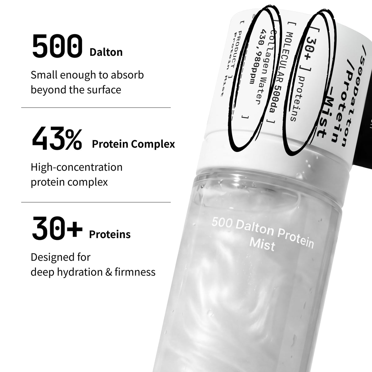 millimilli pipette with collagen complex illustrating high peptide concentration