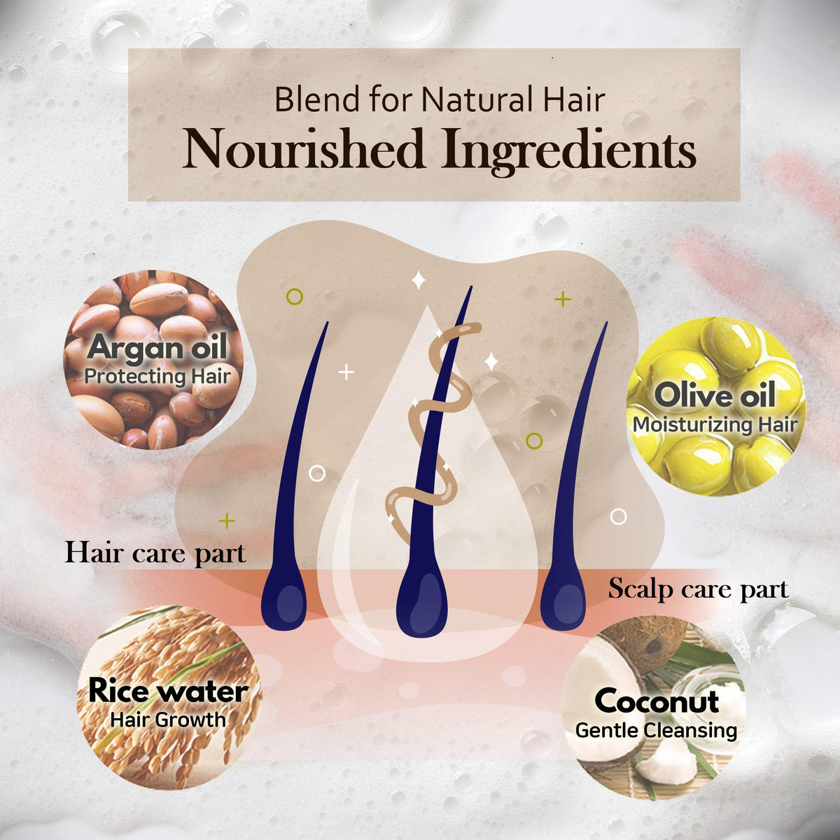 mimosu oils and rice ingredients showing nourishing blend