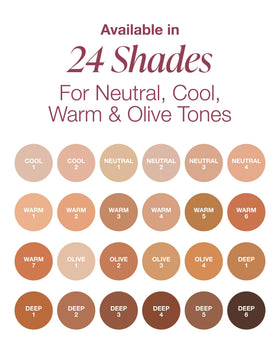 Mineral Fusion ingredients label close-up highlighting antioxidant botanical blend