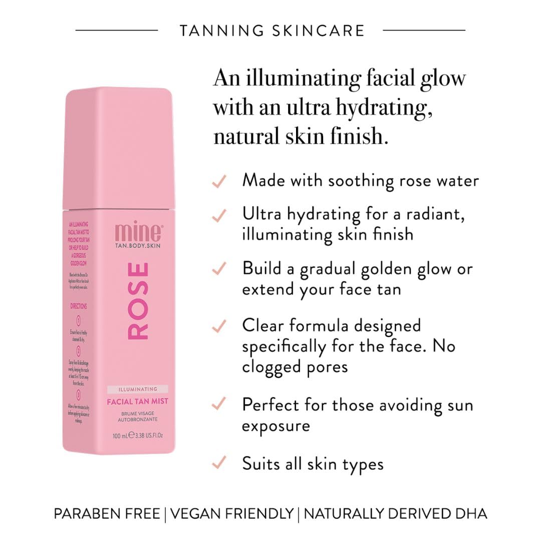 MINETAN BODY.SKIN label close-up highlighting rose water and vitamin C
