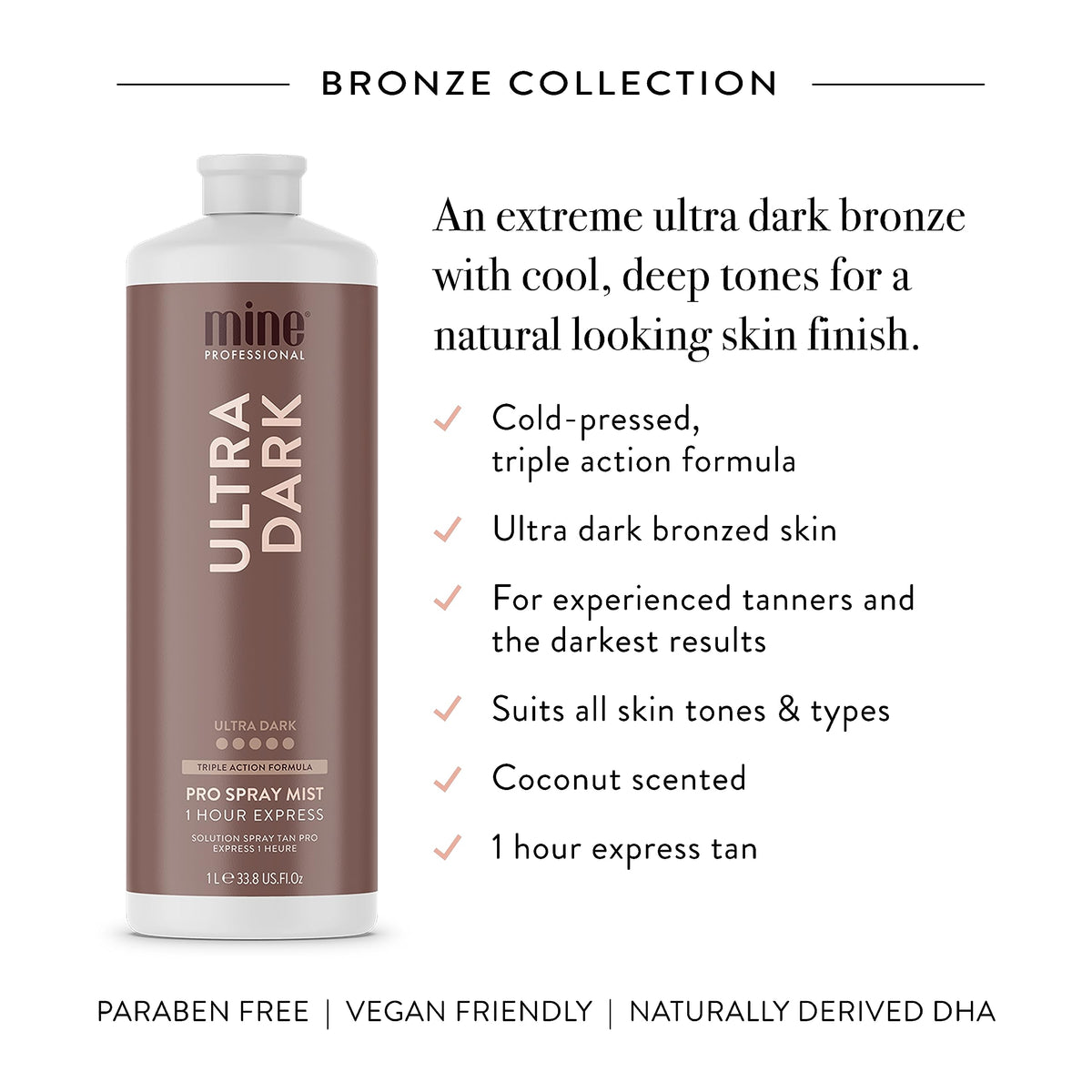 MINETAN solution swirled texture highlighting hydrating bronzing finish