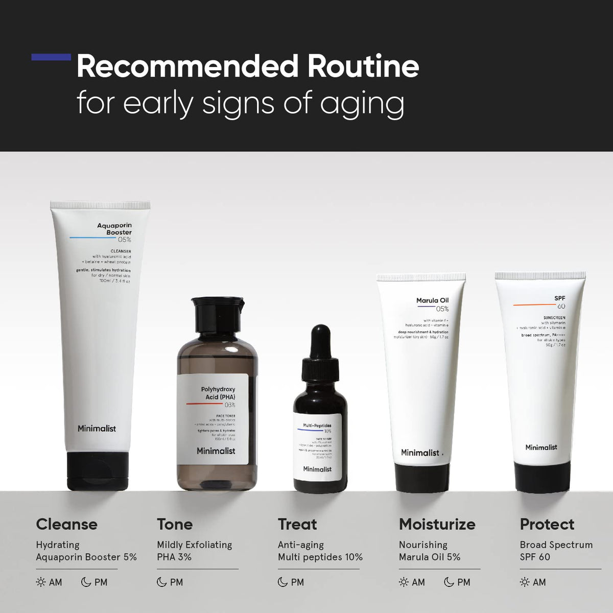 Minimalist hand applying serum showing size and easy absorption