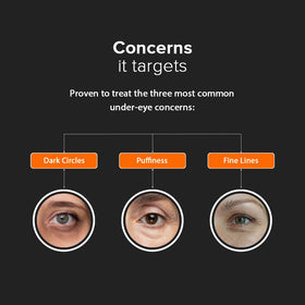 Minimalist cream on fingertip ready for under-eye application and precise dosing benefit