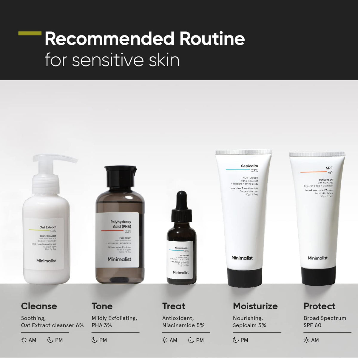 Minimalist face wash in hand scale showing 4 fl oz size and travel-friendly benefit