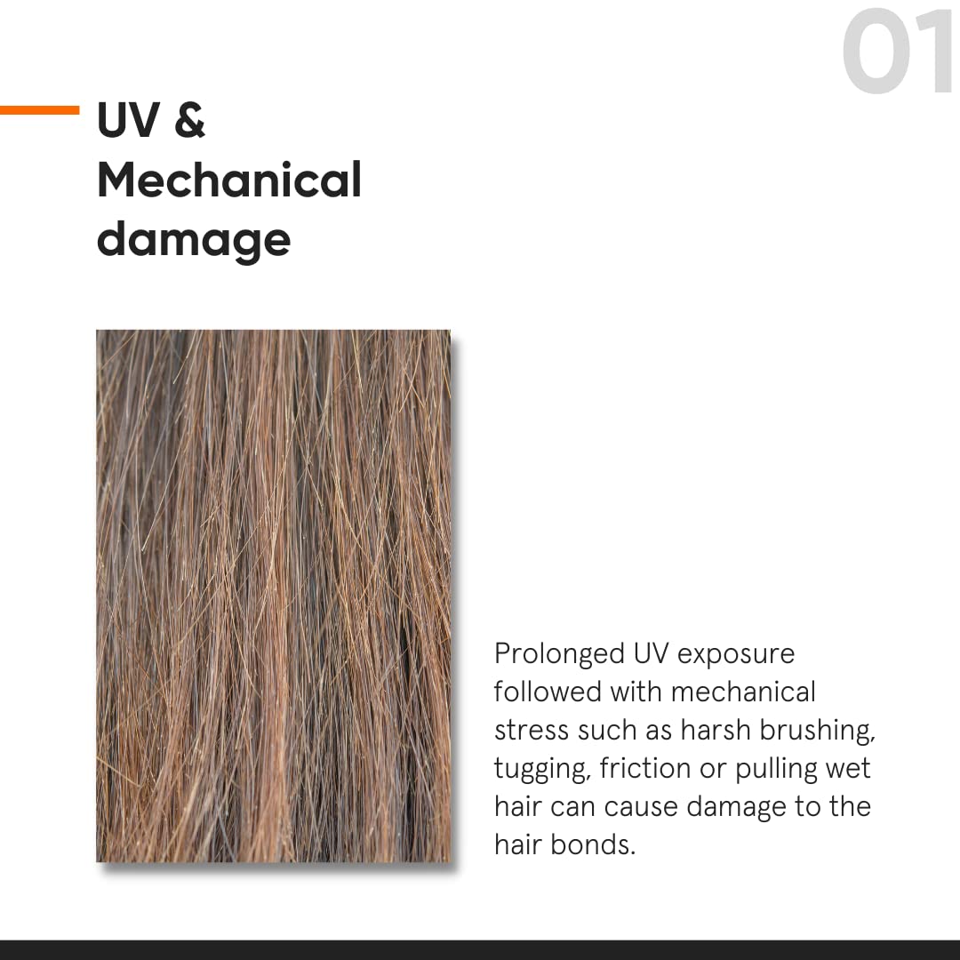 Minimalist before and after hair ends comparison, reduced breakage benefit