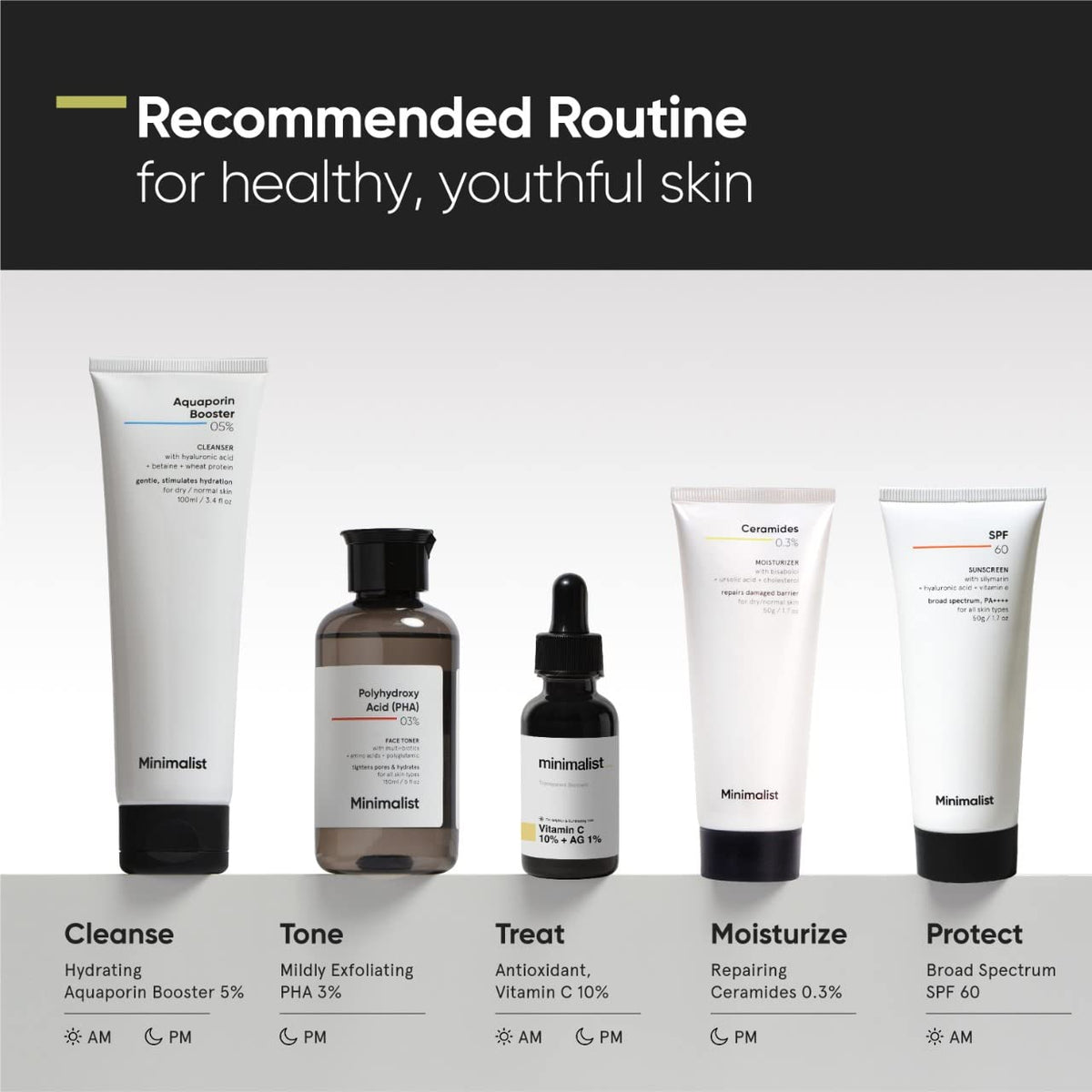 Minimalist moisturizer on bathroom vanity styled for daily routine convenience