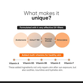 Minimalist sunscreen applied on hand demonstrating smooth spreadability and quick dry feel
