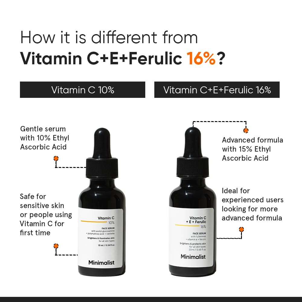 Minimalist 30ml bottle next to common items showing scale and travel-friendly size