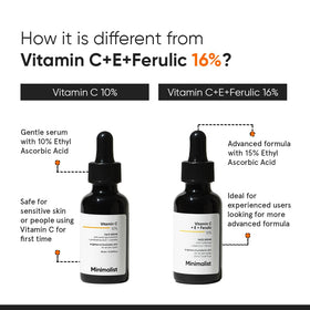 Minimalist 30ml bottle next to common items showing scale and travel-friendly size