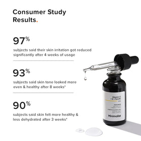 Minimalist serum placed by bathroom sink during morning routine, suggesting easy daily use