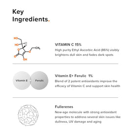 Minimalist ingredient label closeup showing ethyl ascorbic acid and antioxidants for transparency