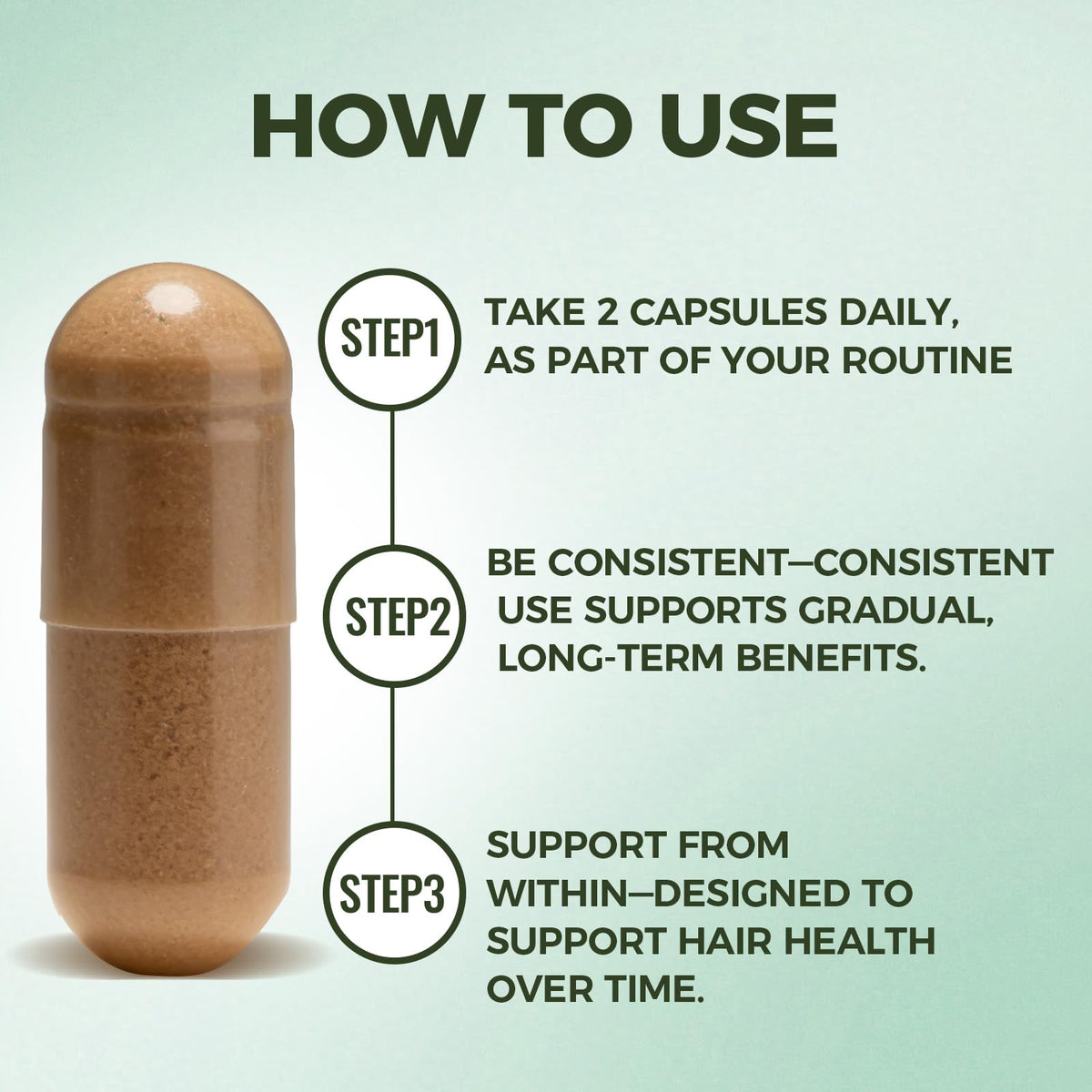 minnah capsules spilled on table suggesting daily routine use and quantity