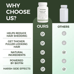 minnah lifestyle bathroom shelf showing supplement integrated into routine