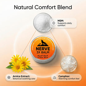 Applying Minnah Nerve 3x to knee with massage, quick warming support