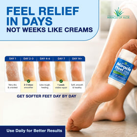 Miracle of Aloe texture on heel demonstrating deep moisturization