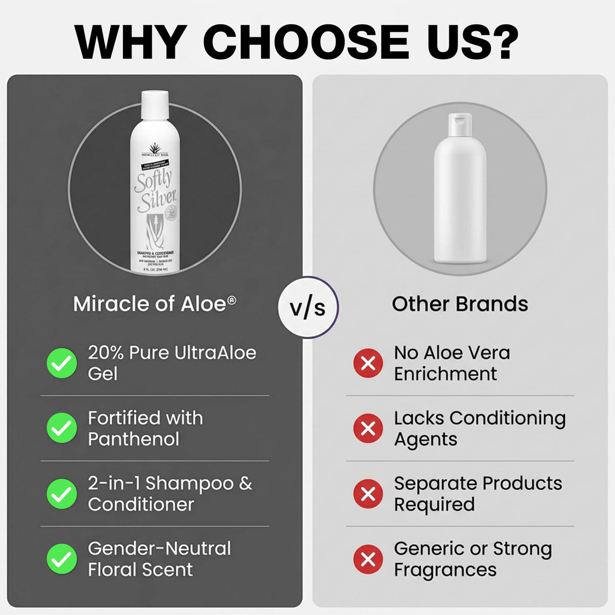 Miracle of Aloe on a bathroom shelf in lifestyle scene conveying daily routine use