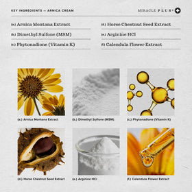 Miracle Plus ingredients label displaying arnica and horse chestnut transparency