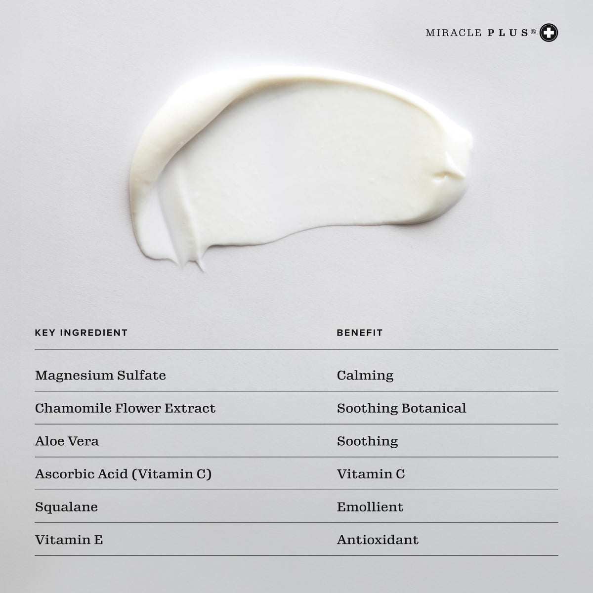 Miracle Plus product label and ingredients panel highlighting magnesium and botanicals