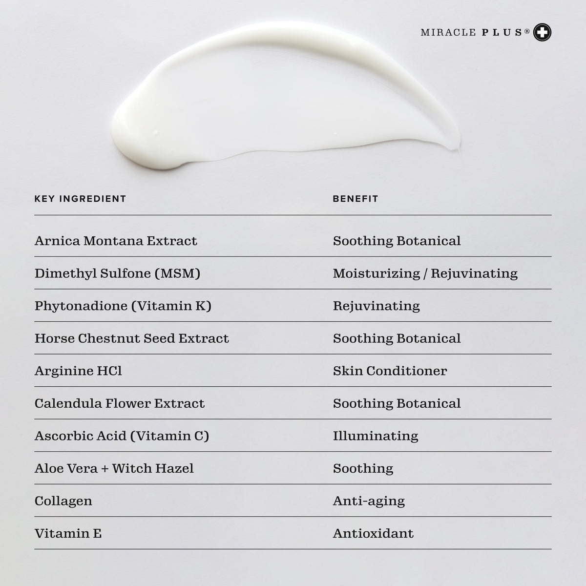 Miracle Plus tubes next to ruler showing compact 2pc set portability