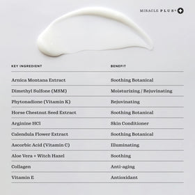 Miracle Plus tubes next to ruler showing compact 2pc set portability
