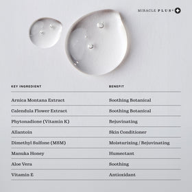 Miracle Plus cream texture on hand demonstrating smooth moisturizing feel
