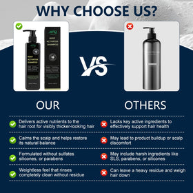 Miracle TQ shampoo on wet hair in shower illustrating cooling sensation
