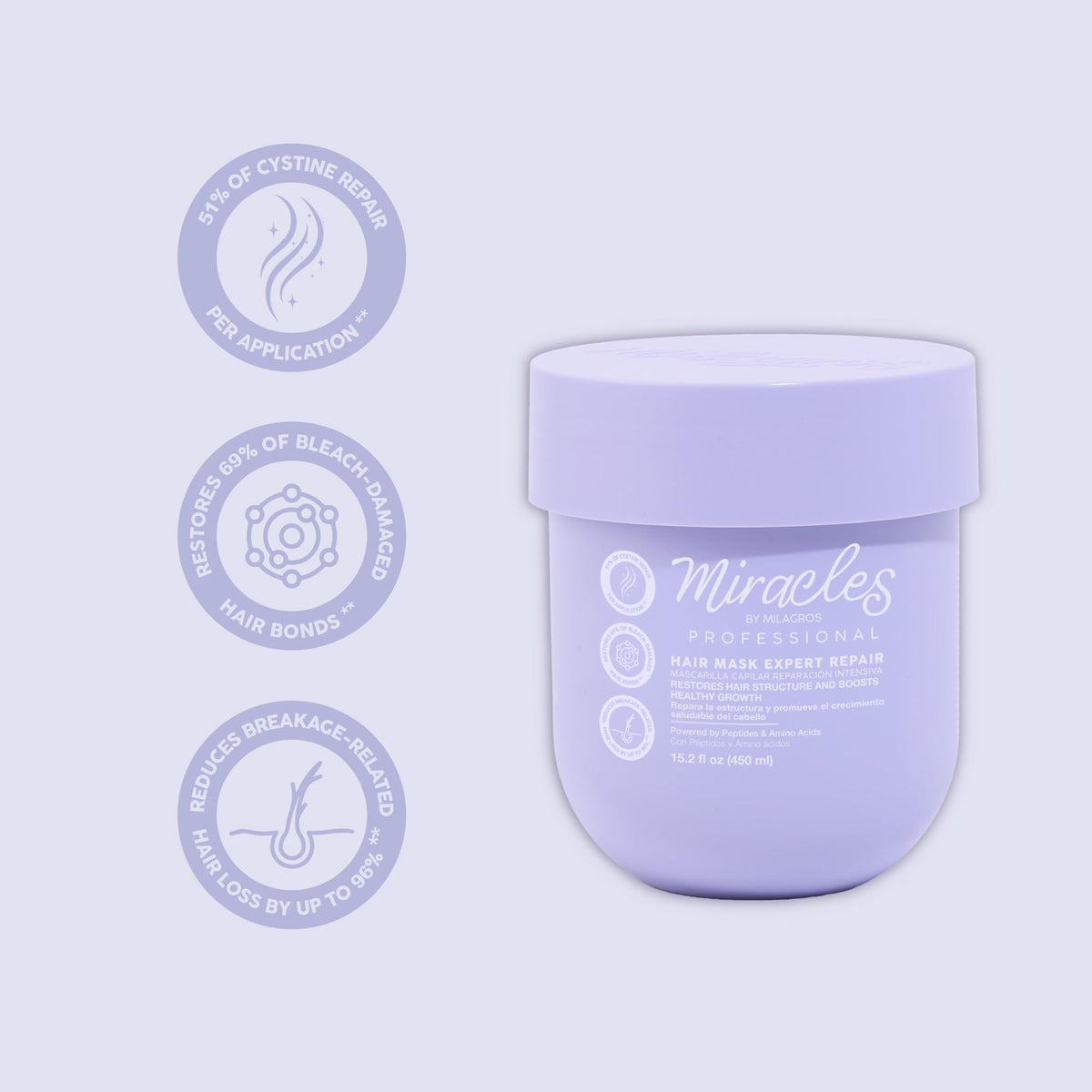 Miracles By Milagros tub held in hand for size and scale convenience