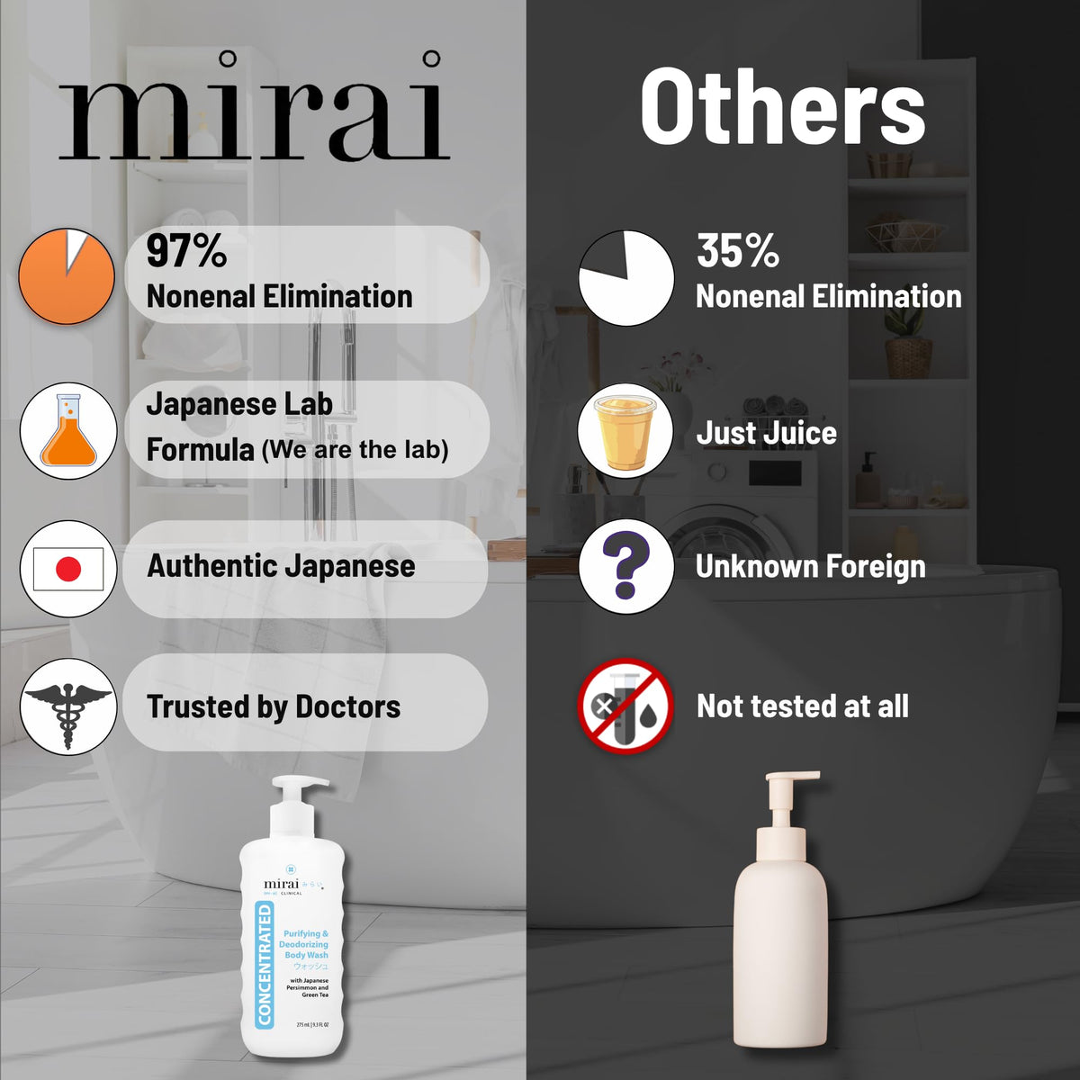 Mirai persimmon extract close-up highlighting natural odor-neutralizer