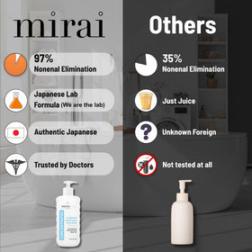 Mirai persimmon extract close-up highlighting natural odor-neutralizer