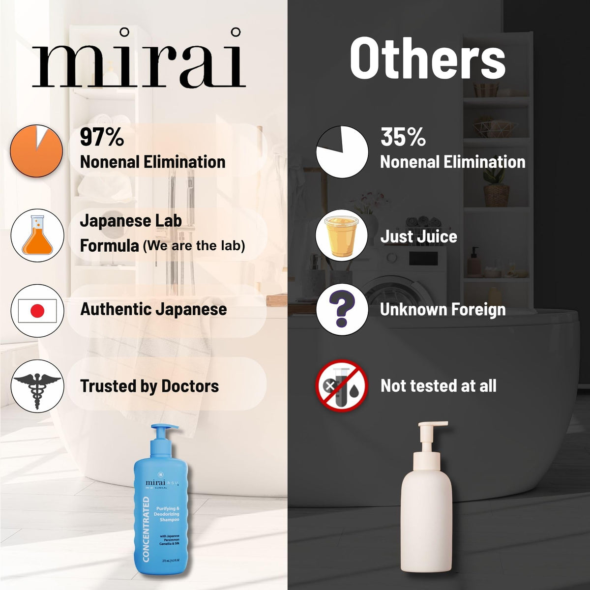 Mirai shampoo creamy texture demonstrating gentle, non-foaming formula