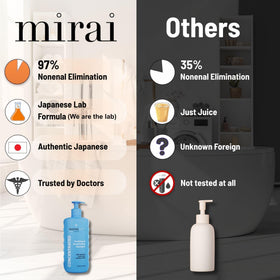 Mirai shampoo creamy texture demonstrating gentle, non-foaming formula