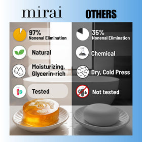 Mirai four-pack arrangement offering long-lasting supply and value