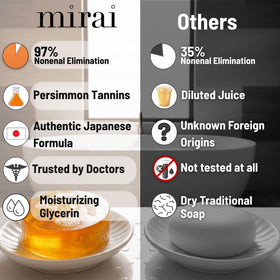 Mirai close-up of soap surface highlighting concentrated tannin texture