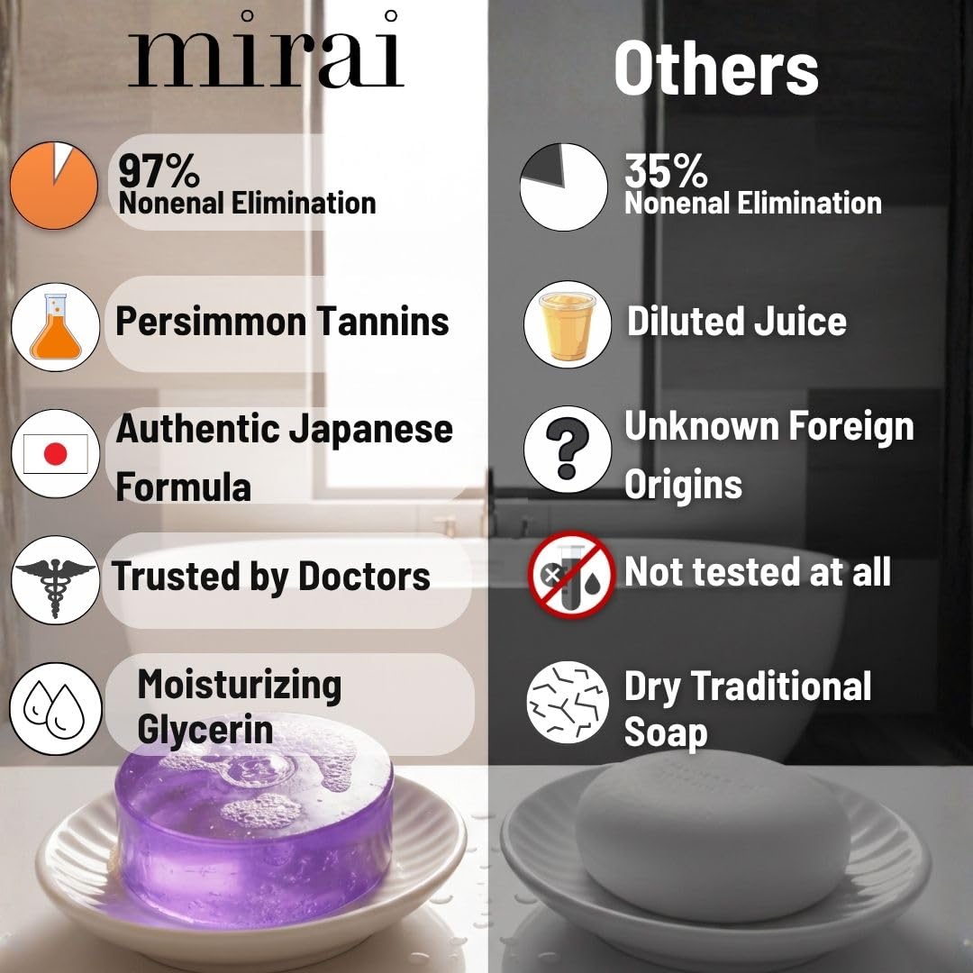 Mirai soap lather with lavender scent producing soft cleansing bubbles