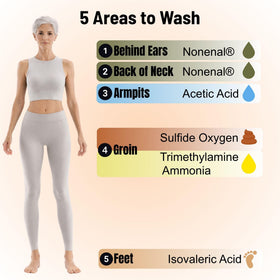 Mirai persimmon extract bottle representing clinical odor-neutralizing ingredient