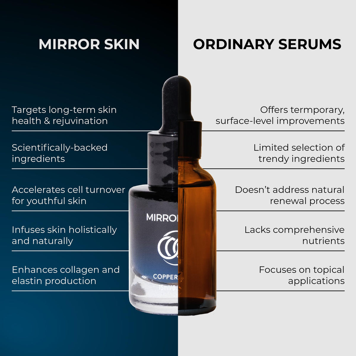 MIRROR SKIN application on hand demonstrating easy absorption and glow