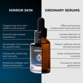 MIRROR SKIN application on hand demonstrating easy absorption and glow