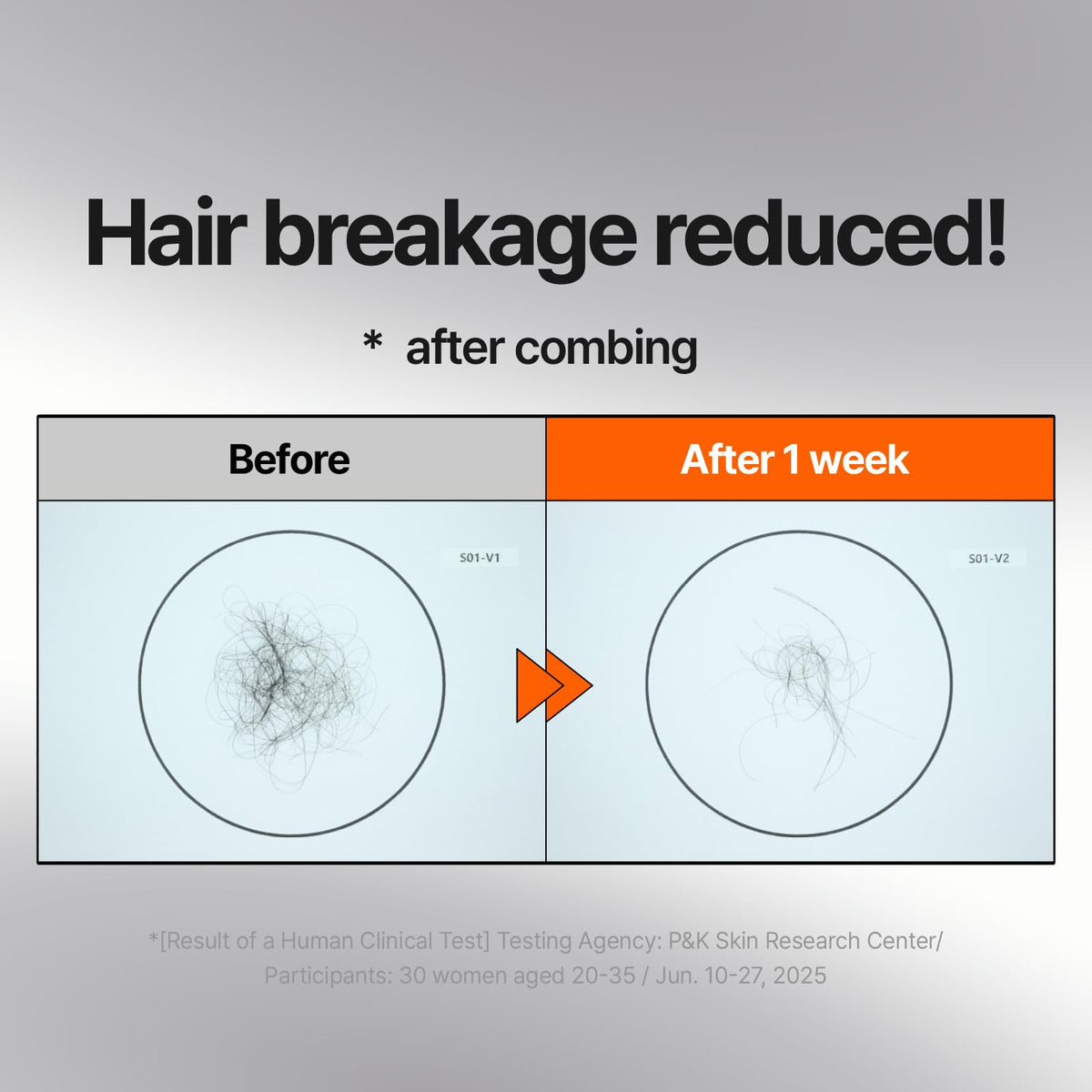 Applying Mise En Scene mask to damp hair for smoothing and frizz control