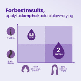 Mise En Scene used with flat iron demonstrating heat protection and sleek result
