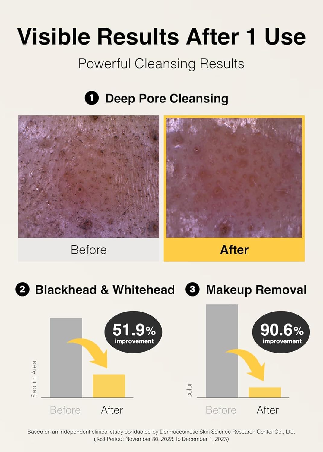 MISSHA gel texture on hand before bubbling, shows smooth spreadability and easy application