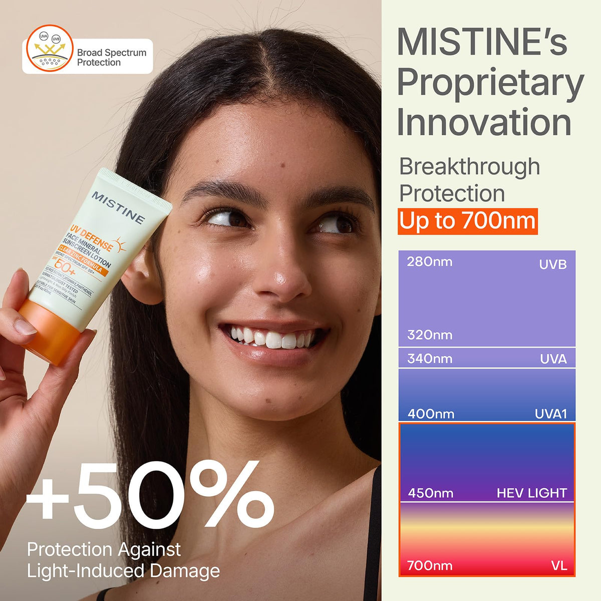 Mistine blended on skin showing natural finish and no white cast
