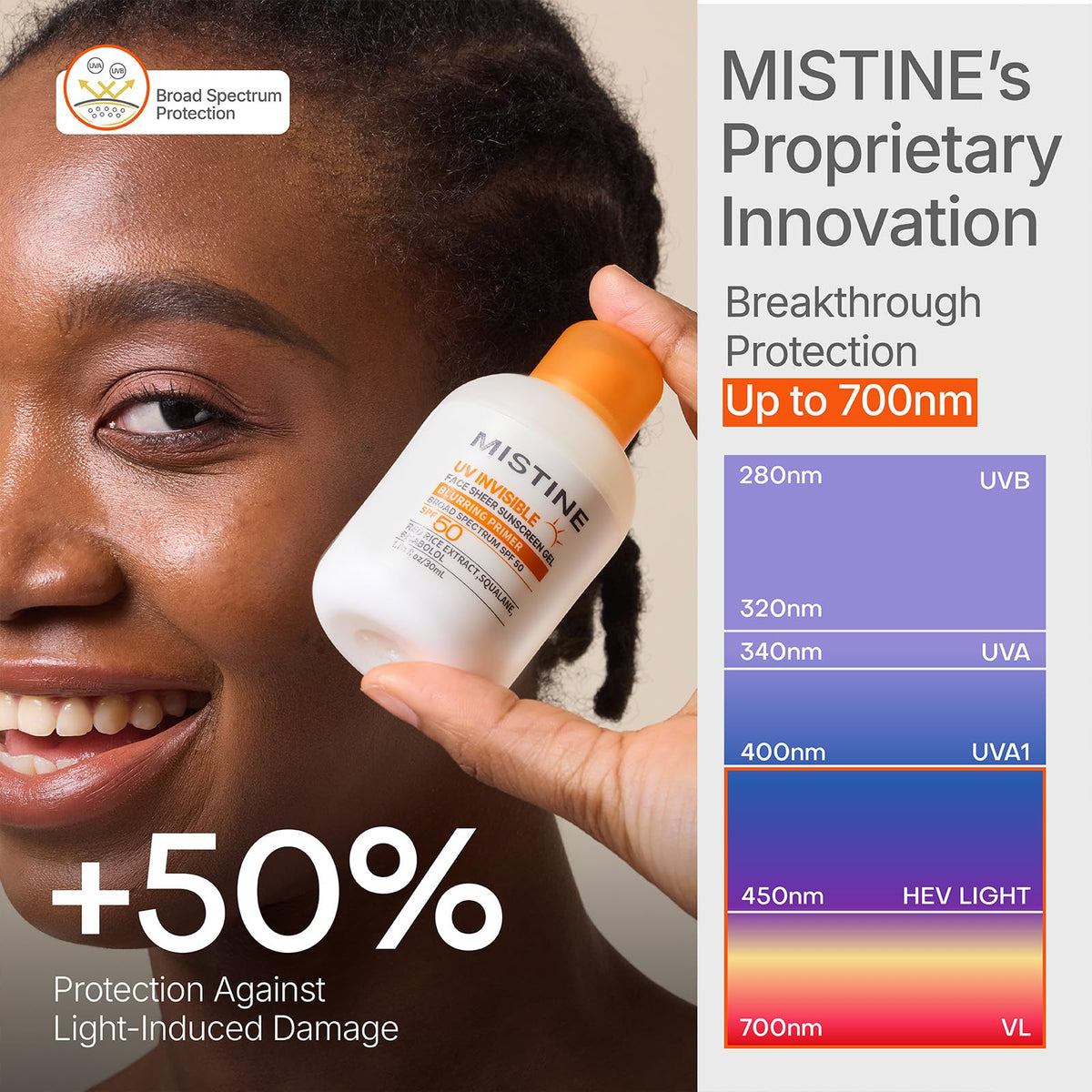 Mistine matte finish comparison illustrating reduced shine and blurred pores