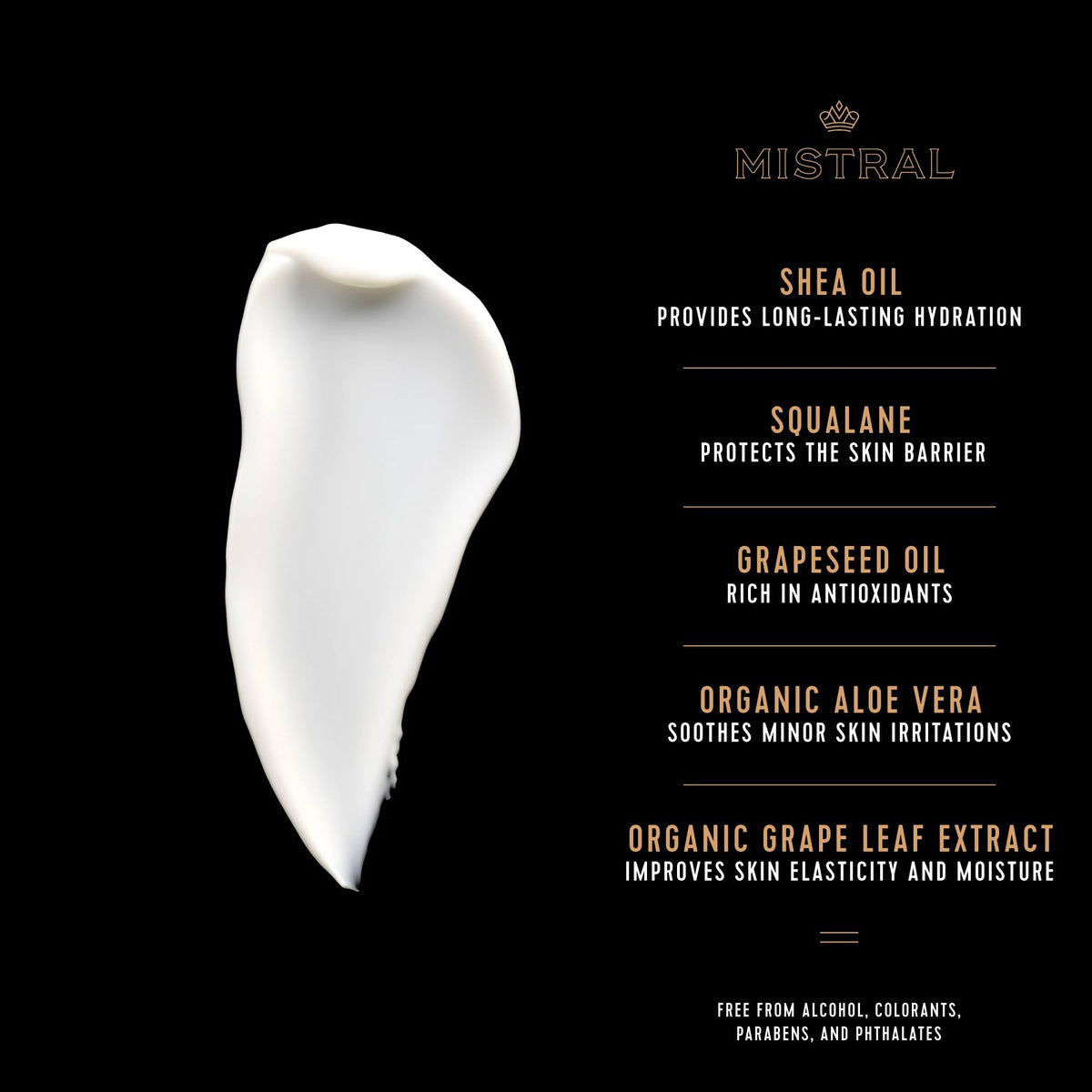 Mistral ingredient graphic highlighting squalane, shea oil, and grapeseed oil